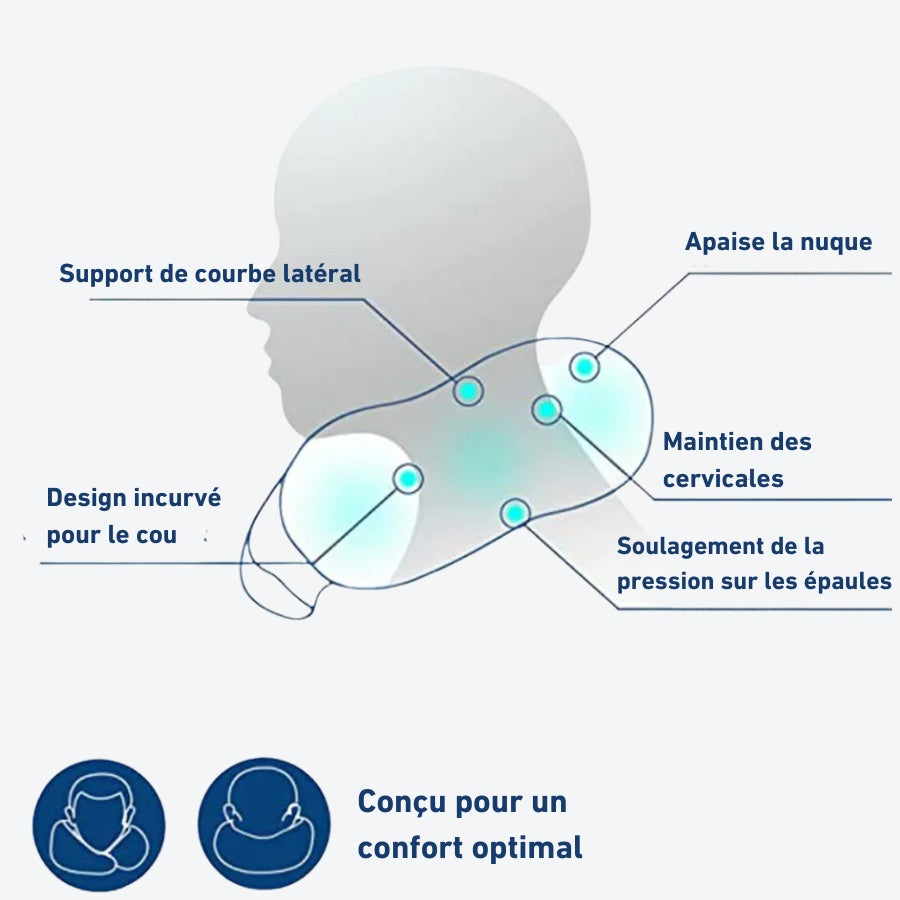 Coussin de Voyage Ergonomique - Noir